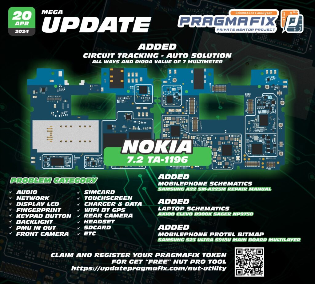 Update pragmafix